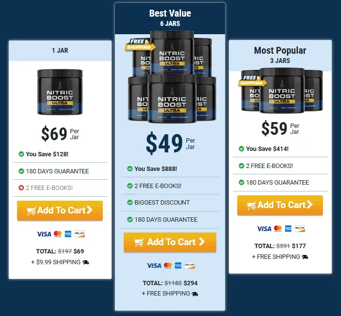 Nitric Boost Ultra Pricing